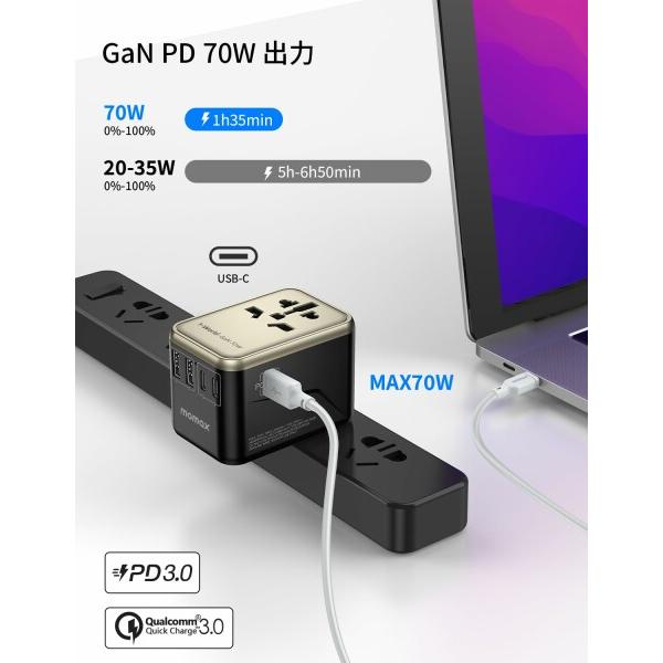 MOMAX 変換プラグ PD 70W GaN 急速充電 海外旅行用電源変換プラグ 6台同時充電 3*USB-C PD & 2*USB-A QC &1*AC｜beck-shop｜02