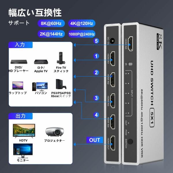 HDMI切替器 8k@60hz/4k@120hz HDMI2.1分配器5入力1出力 48Gbps HDMI2.1 3D CEC HDCP2.3 HDR対応 リモコン付属 Xbox Fire｜beck-shop｜08