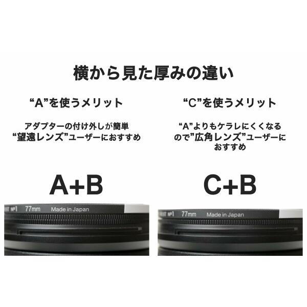 Kase マグネティックフィルターアダプター 72mm (3点セット "A+B+C")｜beck-shop｜09