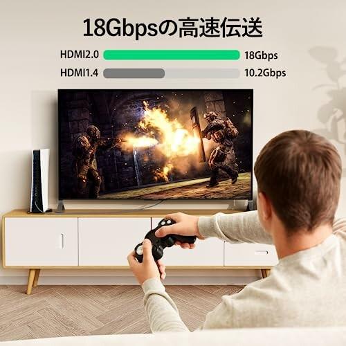 HDMI ケーブルiVANKY HDMI2.0規格 PS5/PS4/3,Xbox, Nintendo Switch, Apple TV, Fire TVなど適用18gbps 4K60Hz/HDR/3D/イーサ｜beck-shop｜03