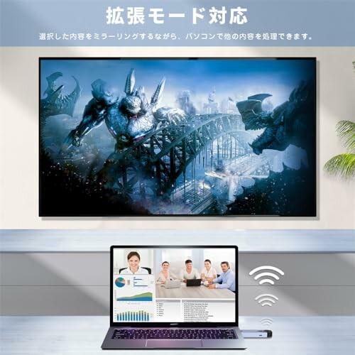 ワイヤレス hdmi 送受信機 セット 小型 2.4G/5Ghz/50M/HD1080P解像度 ８台送信機増設可能 拡張モード対｜beck-shop｜06