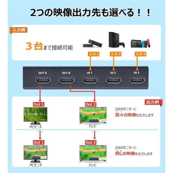 ELEVIEW HDMI マトリックス 切替器 セレクター 3入力2出力 4K@60Hz HDR対応｜音声分離 (光デジタル・3.5mm｜beck-shop｜02