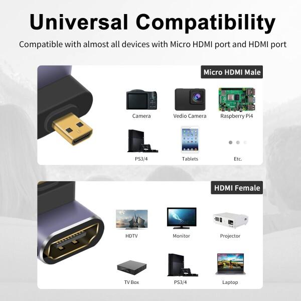 Poyiccot 8K Micro HDMI to HDMI変換アダプター、L字型Micro HDMI (オス) to HDMI (メス) 変換 アダプタ、上/下向｜beck-shop｜04