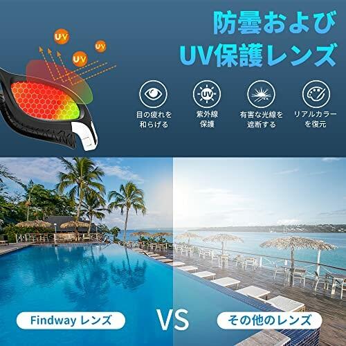 (Findway) ゴーグル 水泳、スイミングゴーグル 大人 水泳ゴーグル UVカット 曇り防止 水漏れ防止 柔｜beck-shop｜02