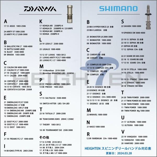 HEIGHTEN 80/92/95/98/110mm リール ハンドル (ノブ無し) シマノ(Shimano) ダイワ(DAIWA) 通用 スピニングリー｜beck-shop｜04