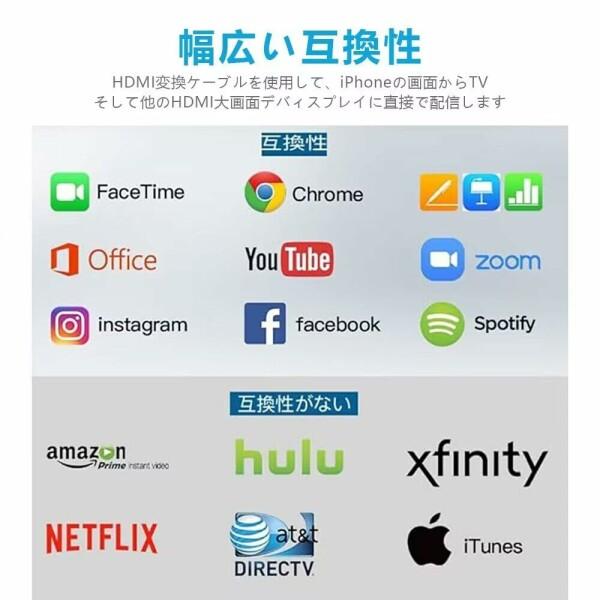 iPhone HDMI 変換ケーブル 1.5M ライトニング hdmi TV大画面 プラグアンドプレイ 1080P&60HZ 遅延なし iphone｜beck-shop｜06