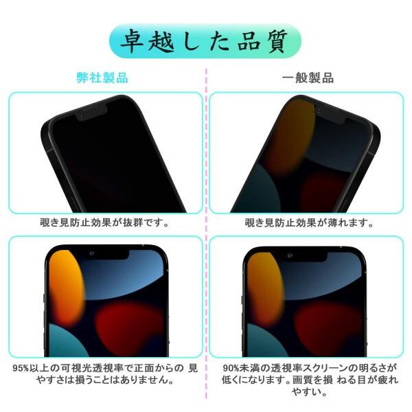 iPhone14Plus 専用覗き見防止360° ガラスフィルム 14プラス フィルム 14Plus 強化 ガラス のぞき見防 360｜beck-shop｜03