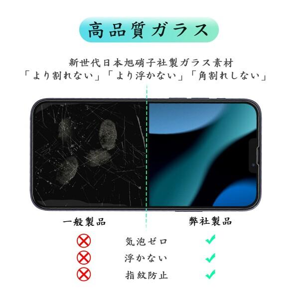 iPhone14Plus 専用覗き見防止360° ガラスフィルム 14プラス フィルム 14Plus 強化 ガラス のぞき見防 360｜beck-shop｜05
