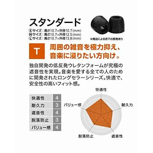 Comply (コンプライ) イヤホンチップ Tx-500 ブラック Mサイズ (3ペア)｜beck-shop｜06