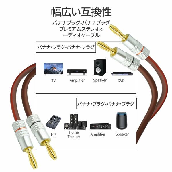 HET HONKENTバナナプラグスピーカーケーブル(バナナプラグ加工)のスピーカーケーブル完成品、24K純｜beck-shop｜06