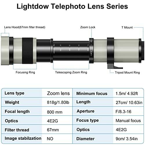 Lightdow 望遠ズームレンズ 420-800mm f/8.3-16 for キヤノンEF Lightdow 望遠ズームレンズ 420-800mm f/8.3-16 for キヤノンEF
