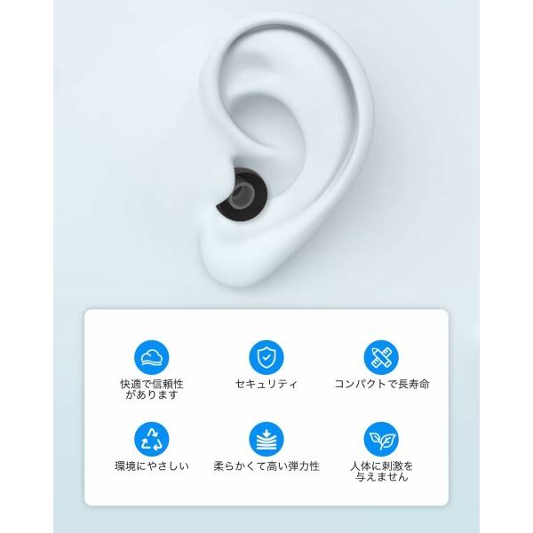 Redmi Buds 6 Play 対応 交換イヤーピース 交換用シリコン耳栓 Redmi Buds 6 Play 対応 交換イヤーピース 交換用シリコン耳栓