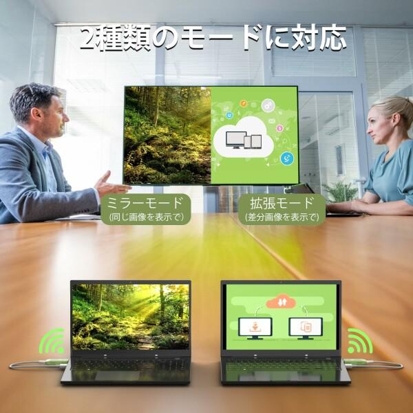 ワイヤレスHDMI 小型 収納に便利 無線化 送受信機セット HDMI ワイヤレスHDMI 小型 収納に便利 無線化 送受信機セット HDMI