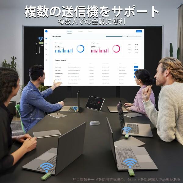 ワイヤレスHDMI 小型 収納に便利 無線化 送受信機セット HDMI ワイヤレスHDMI 小型 収納に便利 無線化 送受信機セット HDMI