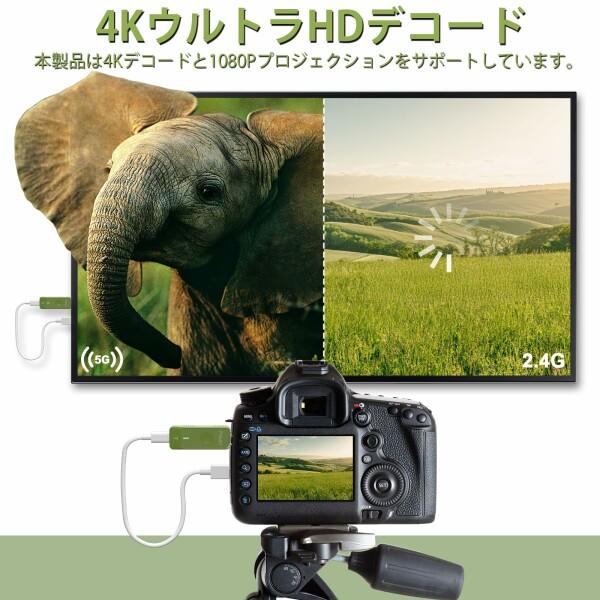 ワイヤレスHDMI 小型 収納に便利 無線化 送受信機セット HDMI ワイヤレスHDMI 小型 収納に便利 無線化 送受信機セット HDMI