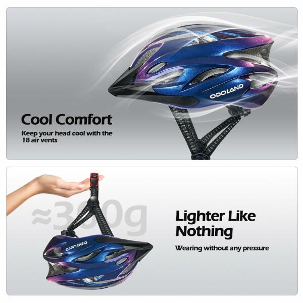 Odoland 自転車ヘルメット+サングラス サンバイザー付き ASTM/CE Odoland 自転車ヘルメット+サングラス サンバイザー付き ASTM/CE