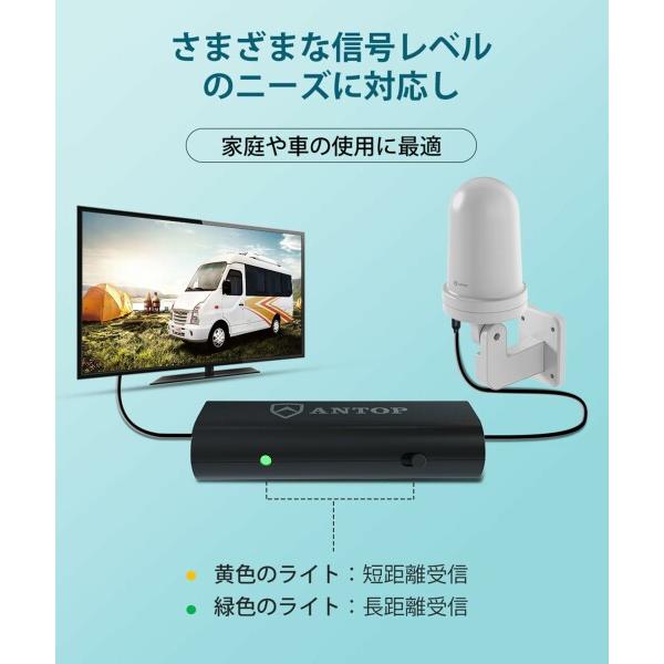 地デジアンテナ Antop テレビアンテナ 屋外 50-65KM 受信範囲 地デジアンテナ Antop テレビアンテナ 屋外 50-65KM 受信範囲