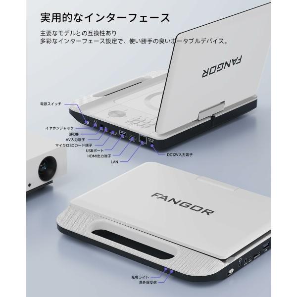 FANGOR ポータブルブルーレイプレーヤー 10.1インチ 270度回転 FANGOR ポータブルブルーレイプレーヤー 10.1インチ 270度回転