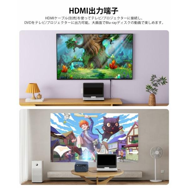 FANGOR ポータブルブルーレイプレーヤー 16.3型 HDMI出力対応 高 FANGOR ポータブルブルーレイプレーヤー 16.3型 HDMI出力対応 高