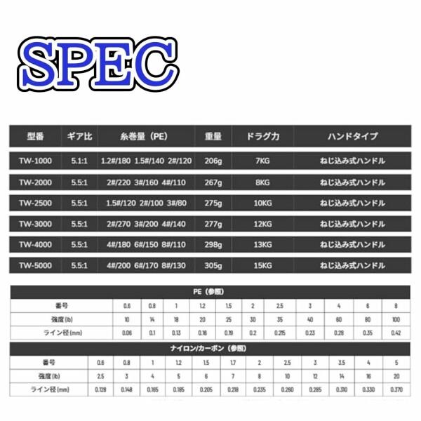 Fi's+7 スピニングリール 4000 最大ドラグ力13kg ギア比5.5:1