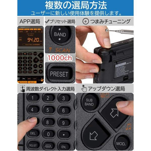 ZHIWHIS 高性能マルチバンドラジオ エアバンド受信機 FM/AM/SW