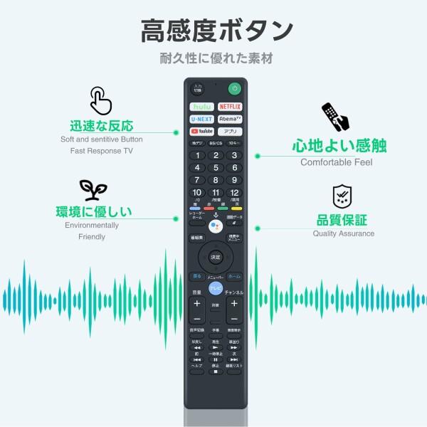 テレビリモコン RMF-TX400J for SONY ソニーリモコン ブラビアリモコン