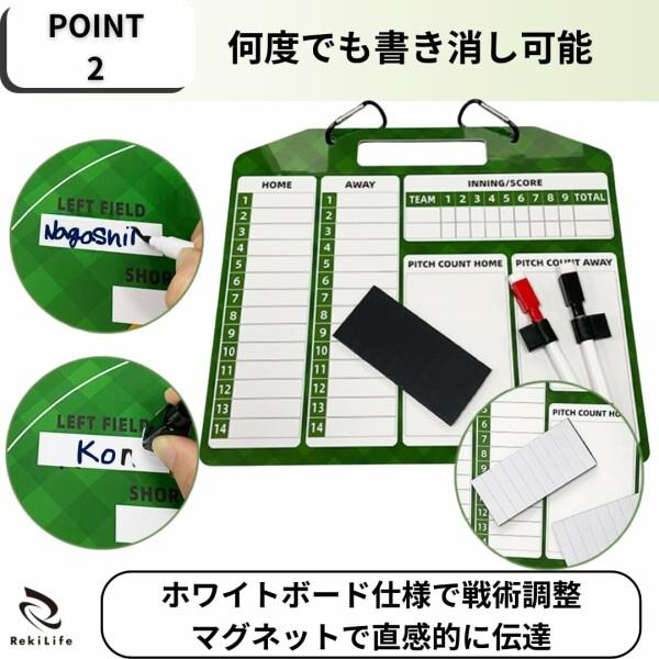 野球作戦ボード Lサイズ マグネット付き(オマケ) ひいちゃん 野球作戦ボード Lサイズ マグネット付き(オマケ)｜Yahoo!フリマ