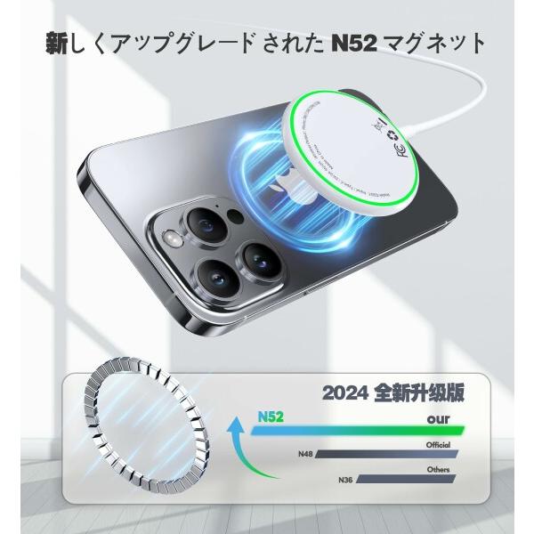 Mag Safe充電器 ワイヤレス充電器 iPhone 17/16/15/14/13/12シリーズに