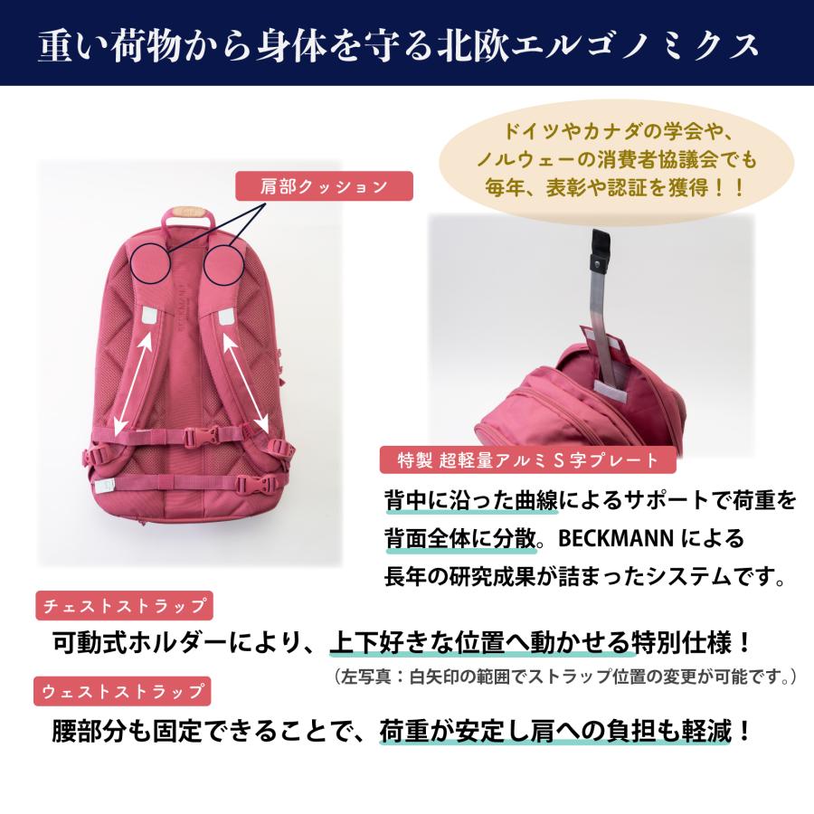 BECKMANN】ベックマン ノルウェー リュック URBAN Midi Light Purple