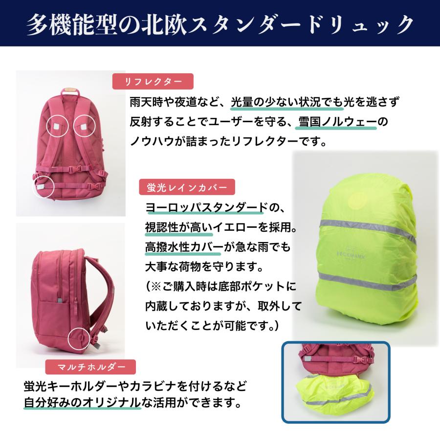 BECKMANN】ベックマン ノルウェー リュック URBAN Midi Light Purple