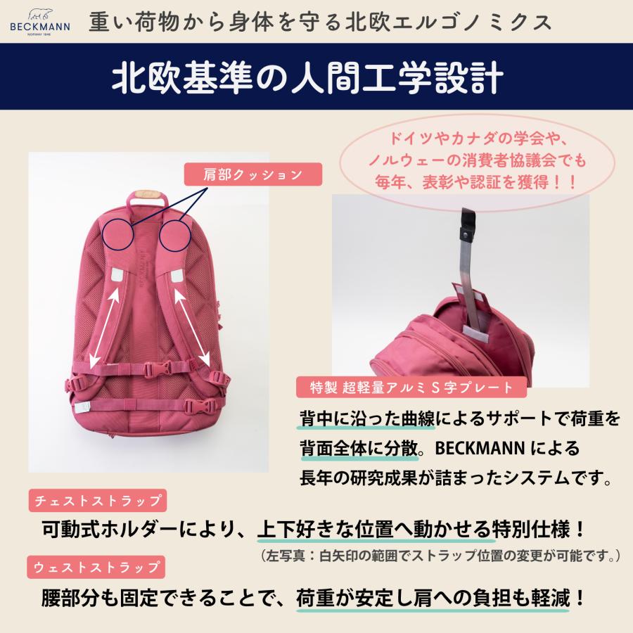 BECKMANN】ベックマン ノルウェー リュック URBAN Midi Yellow キッズ
