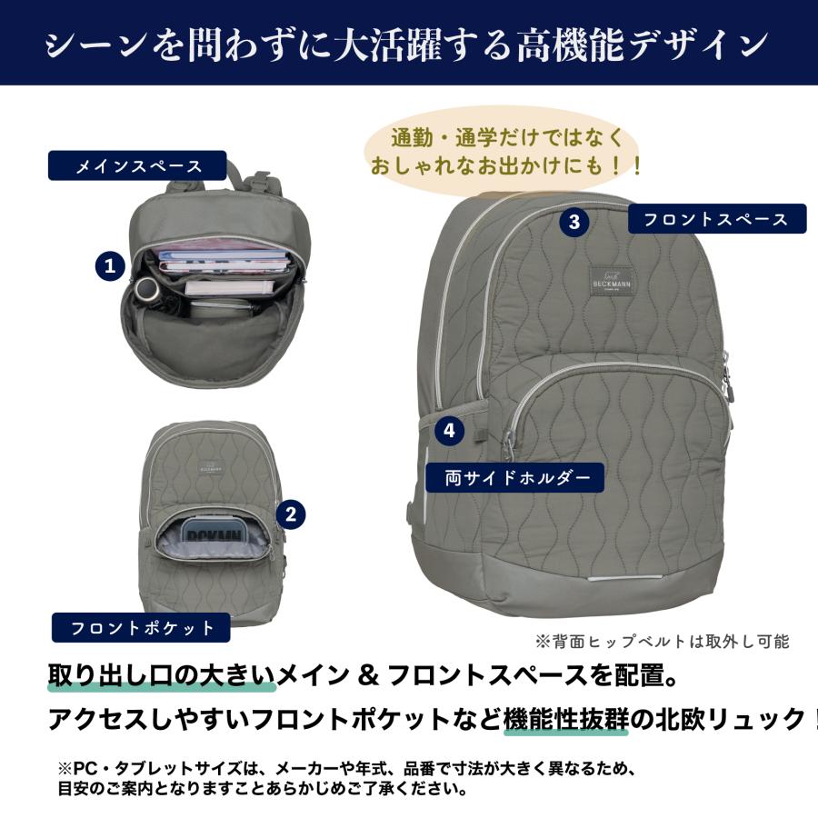 美品　北欧人間工学花柄リュック BECKMANN】ベックマン ノルウェー リュック SPORT Junior Green Orange