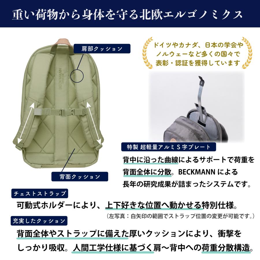 BECKMANN】ベックマン ノルウェー リュック CITY 30L Dusty Black
