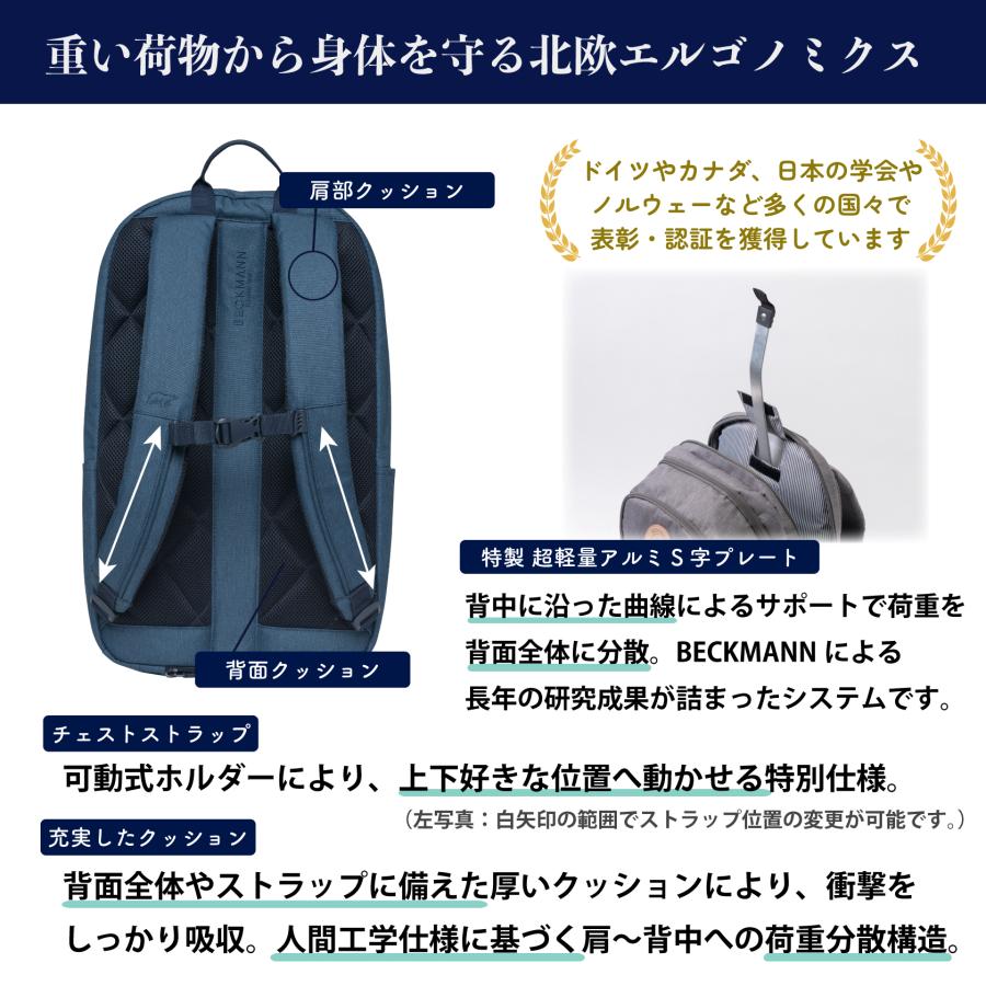 BECKMANN】ベックマン ノルウェー リュック CITY Max Black バック