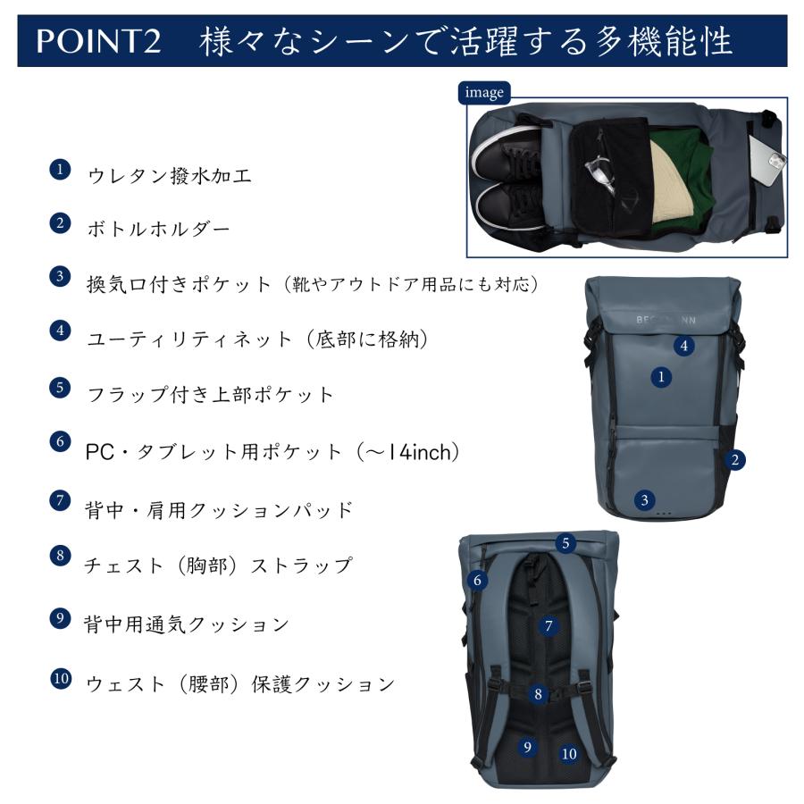 BECKMANN ベックマン　リュック　STREET Light STREET Light（ストリート ライト）BECKMANN NORWAY 軽量設計で