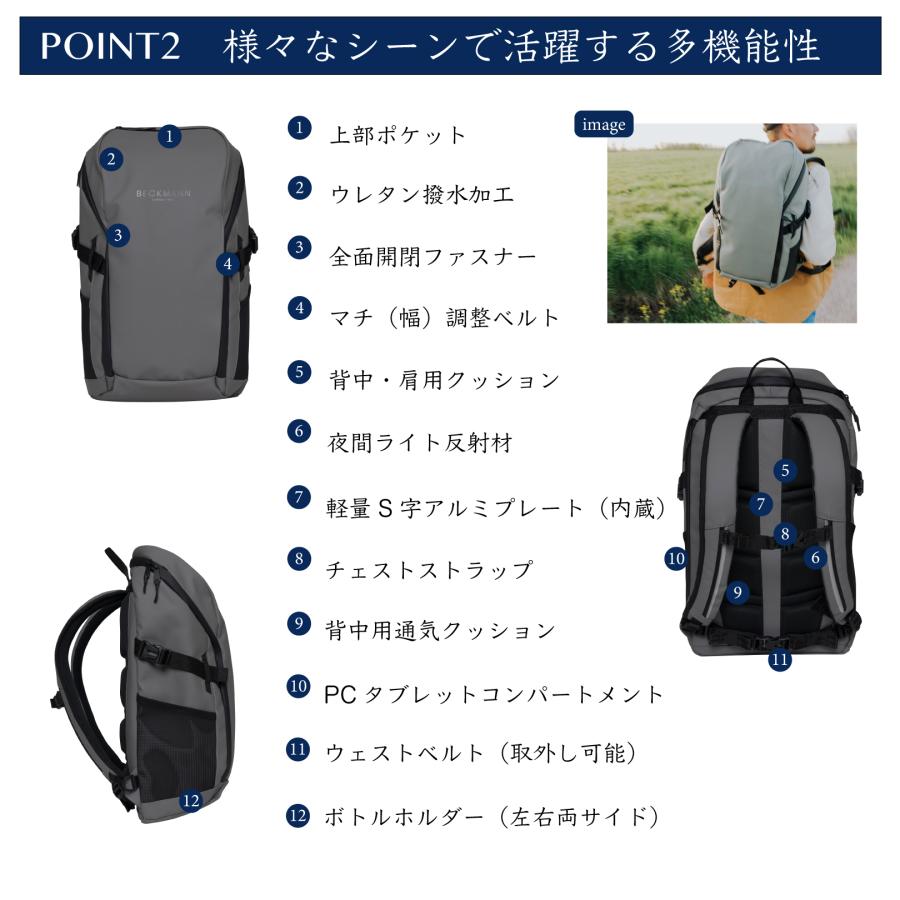 BECKMANN】ベックマン ノルウェー バックパック STREET GO Green BECKMANN】ベックマン ノルウェー バックパック STREET GO Green
