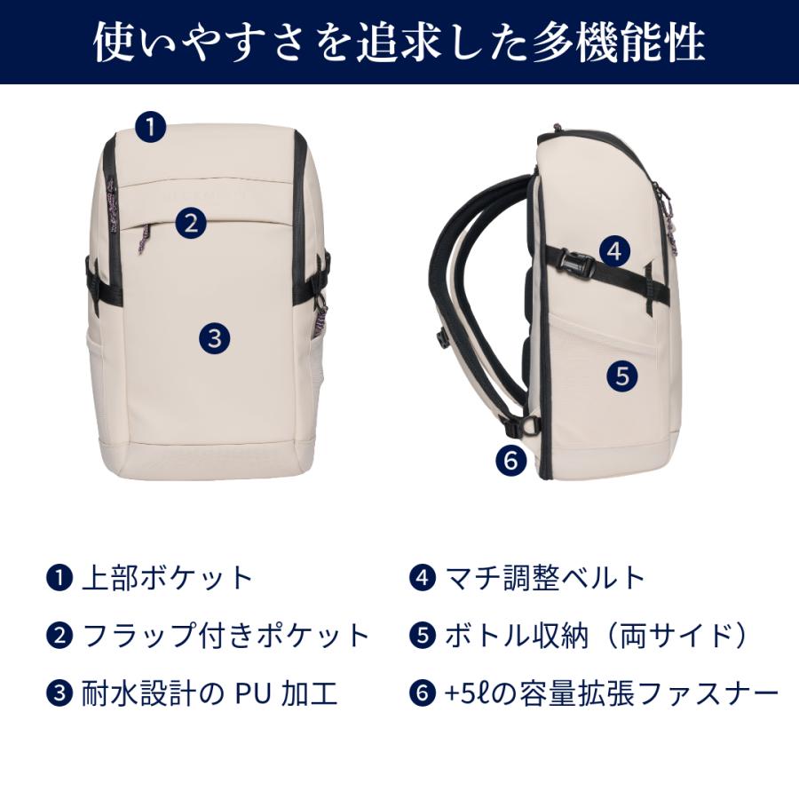 BECKMANN】ベックマン ノルウェー バックパック STREET FLX Black