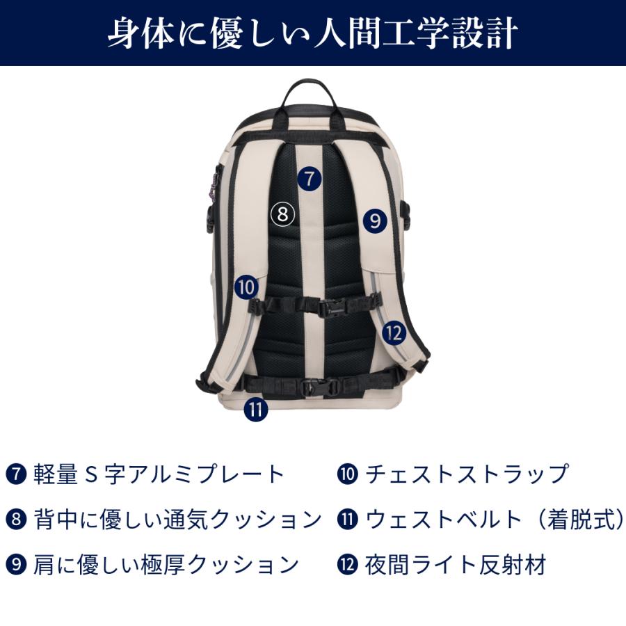 BECKMANN】ベックマン ノルウェー バックパック STREET FLX Black
