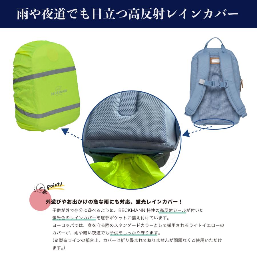 BECKMANN】ベックマン ノルウェー リュック URBAN Mini Light Brown