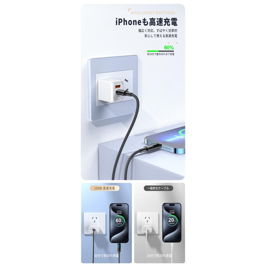 USB-C PD 100W 1M 充電・データ転送ケーブル（最大480Mbps） 高速充電／表示付き ナイロン編み iPhone 17 / 16 / 15 Pro Max・タブレット・ノートPC対応 |  | 05