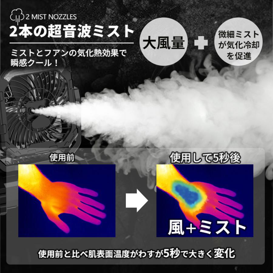 【ミスト付き多機能ファン】 アウトドア 扇風機 充電式 20000mAh バッテリー 低騒音 強風 USB Type-C リモコン LEDライト 卓上 スタンド式 吊り下げ クッリプ |  | 02