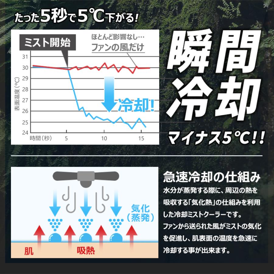 【ミスト付き多機能ファン】 アウトドア 扇風機 充電式 20000mAh バッテリー 低騒音 強風 USB Type-C リモコン LEDライト 卓上 スタンド式 吊り下げ クッリプ |  | 03