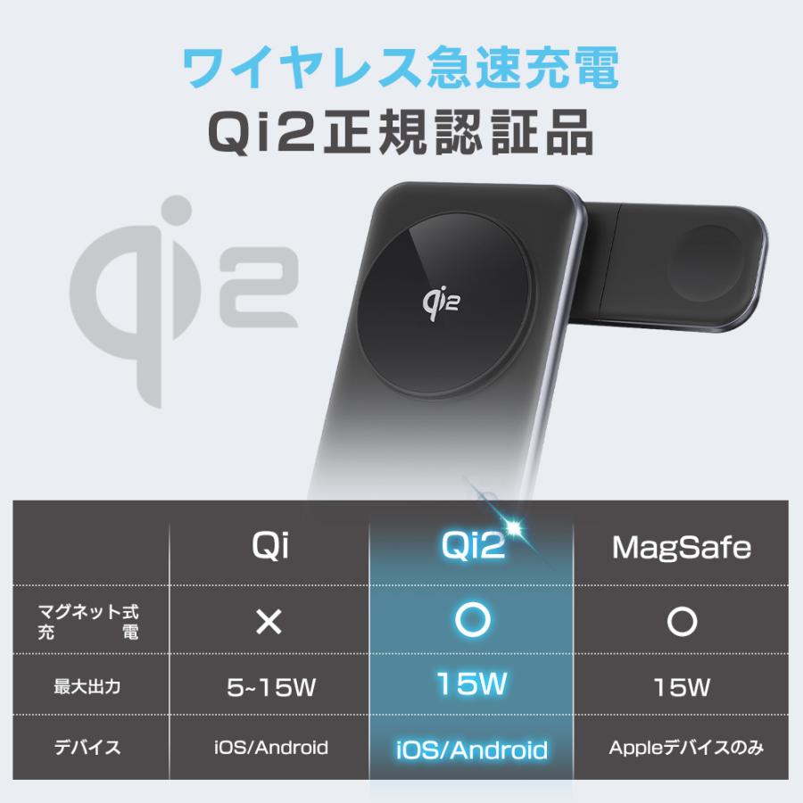 【冷却×高速充電】Qi2正規認証品/3in1 ワイヤレス充電器/iPhone リアル15W MagSafe iPhone 17 Air Pro Max/急速充電/マグネット/折りたたみ/コンパクト/Android |  | 03