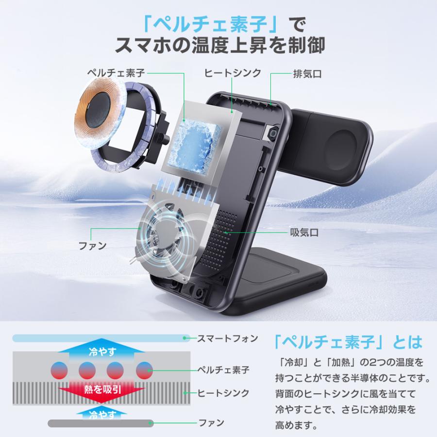 【冷却×高速充電】Qi2正規認証品/3in1 ワイヤレス充電器/iPhone リアル15W MagSafe iPhone 17 Air Pro Max/急速充電/マグネット/折りたたみ/コンパクト/Android |  | 05