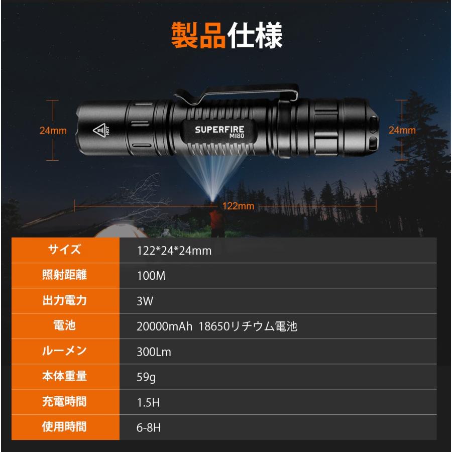 懐中電灯 小型 軽量59g 高輝度 LEDライト 電池式 防水 ズーム機能 5モード 明るい ハンディライト 地震 防災 キャンプ アウトドア用 |  | 08