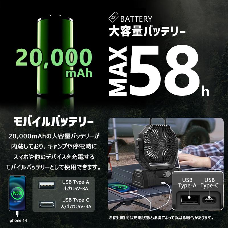 多機能ファン＆20000mAh バッテリー】アウトドア 扇風機 自動首振り