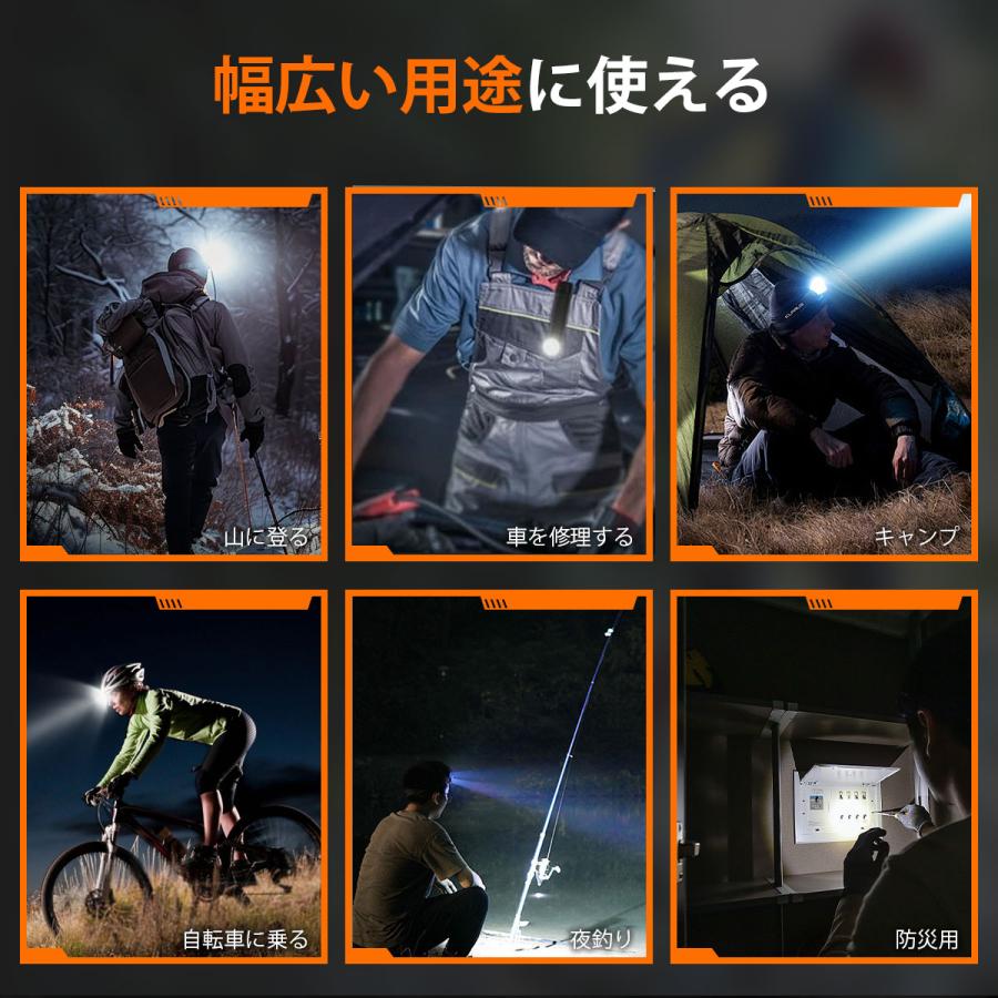 Type-C充電式LED懐中電灯TH04、磁石付き・90°調整可ヘッドランプ、18650電池対応、防水・高輝度・5モードで防災やアウトドアに最適 |  | 10