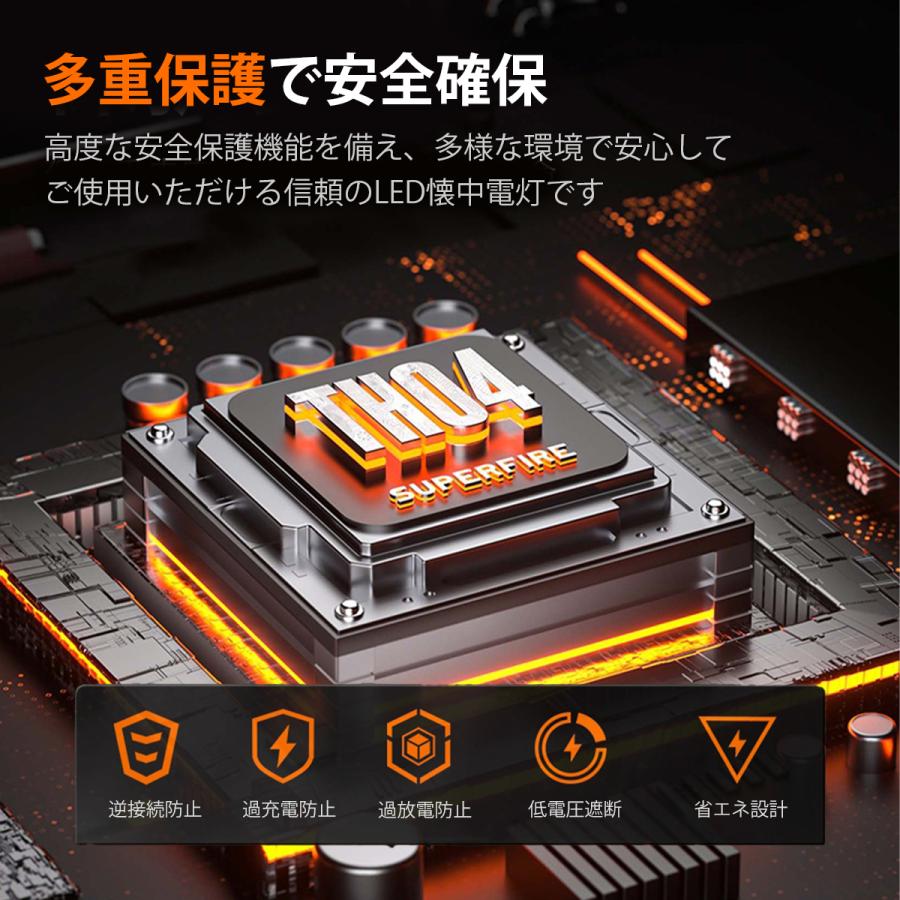 Type-C充電式LED懐中電灯TH04、磁石付き・90°調整可ヘッドランプ、18650電池対応、防水・高輝度・5モードで防災やアウトドアに最適 |  | 05