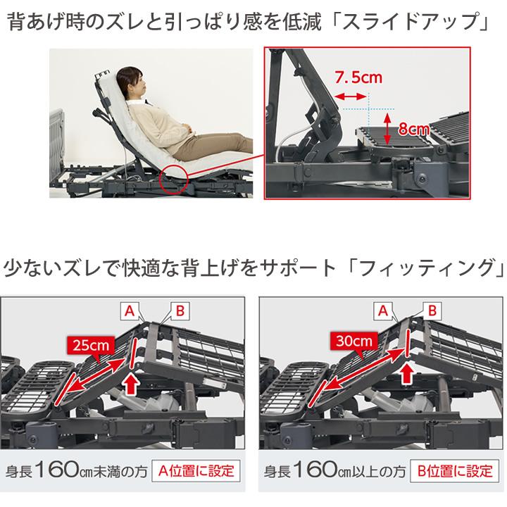 Platz（介護用品） - 介護寝台 3原動機 電動 ヨカロ 第一義的寝台 在宅介護用寝台 YOCARO 脂ゲーム盤 マットレス プラッツ 介護用ベット 小入れもの P116-31AD P116-32AD