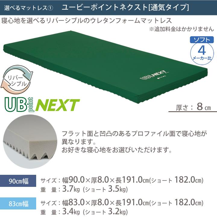Platz（介護用品） - 介護寝台 3原動機 電動 ヨカロ 第一義的寝台 在宅介護用寝台 YOCARO 脂ゲーム盤 マットレス プラッツ 介護用ベット 小入れもの P116-31AD P116-32AD